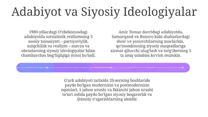 Postmodernizm va Ideologiya Tanqidi 4