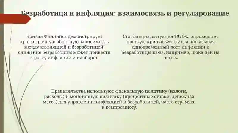 Макроэкономическая нестабильность кризис 4
