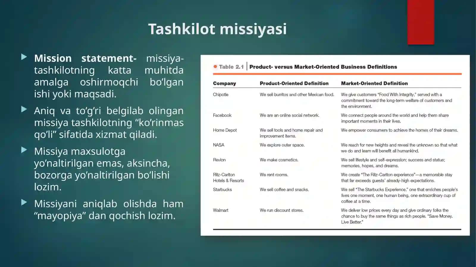 Kompaniya va marketing strategiyasi 4