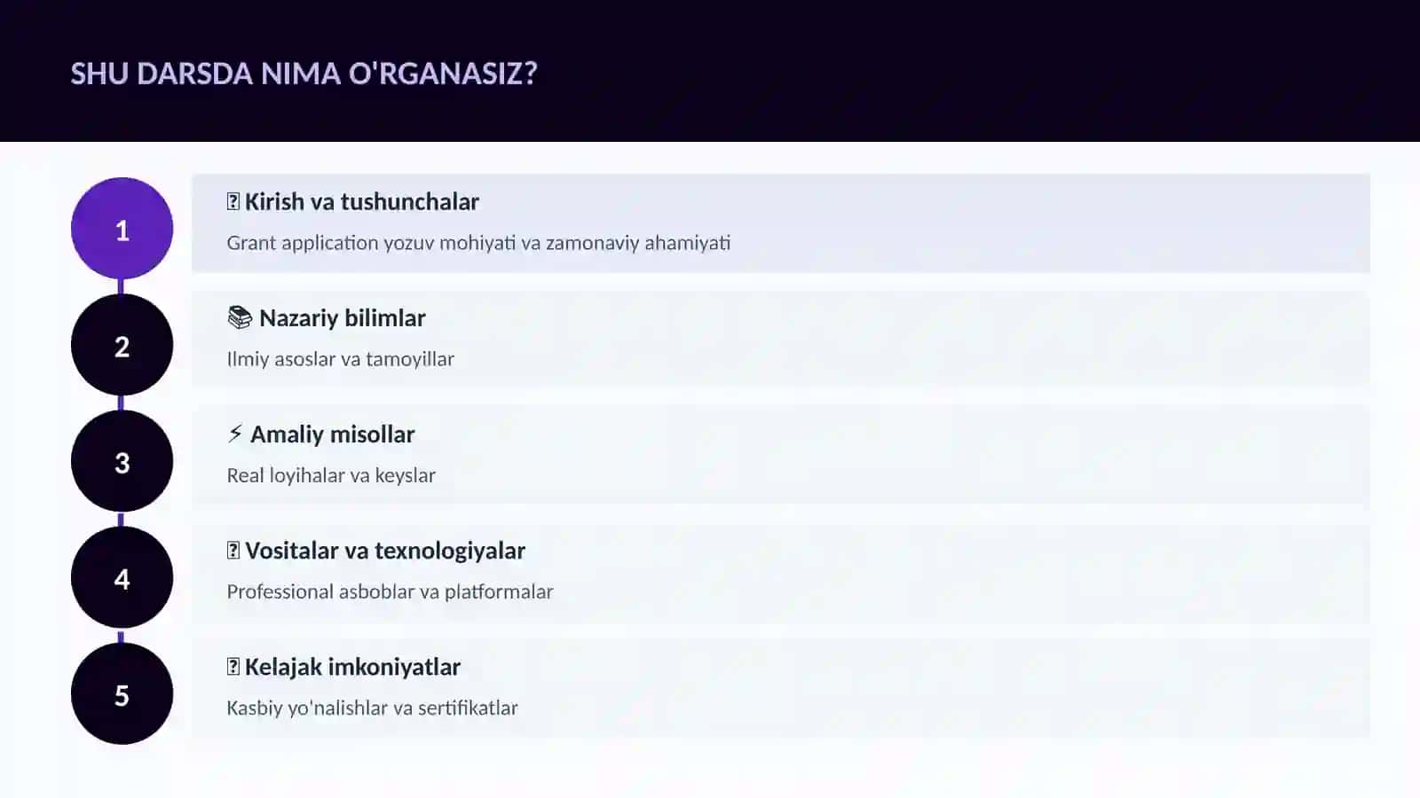 ADABIYOT VA YOZUV 4