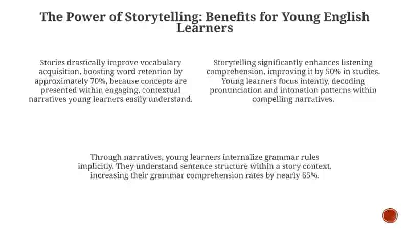 Unlocking Language Through Stories: An Introduction 4