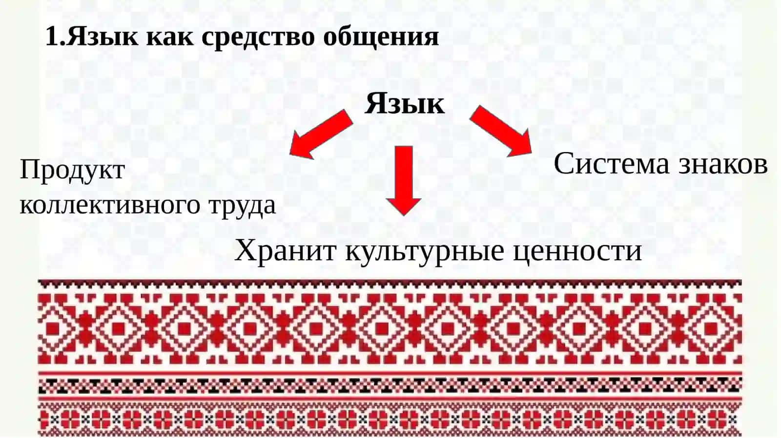 Язык как средство общения 4