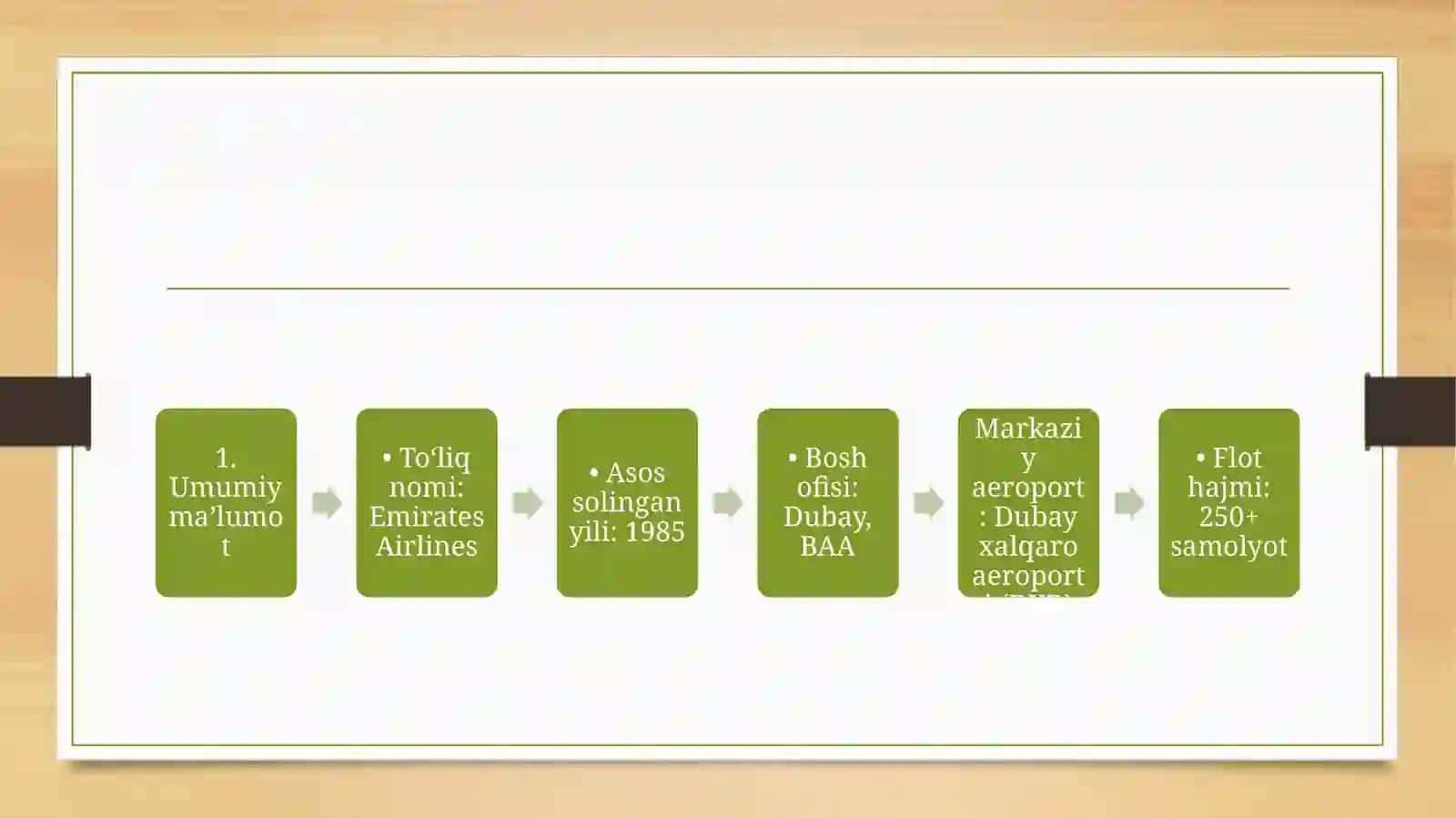 Emirates Airlines haqiqda malumot 4