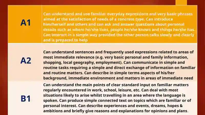 DEMANDS AND OPPORTUNITIES OF LEARNING FOREIGN LANGUAGES 4