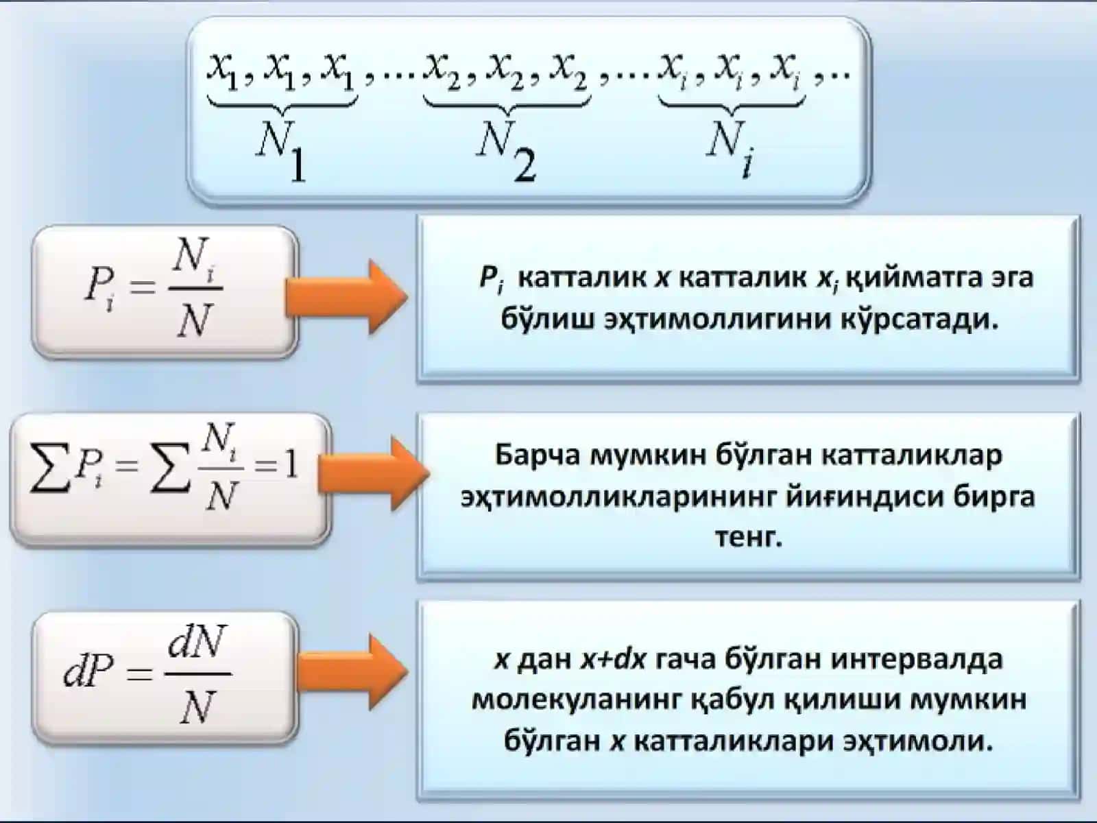 МОЛЕКУЛЯР ФИЗИКА ВА ТЕРМОДИНАМИКА 4