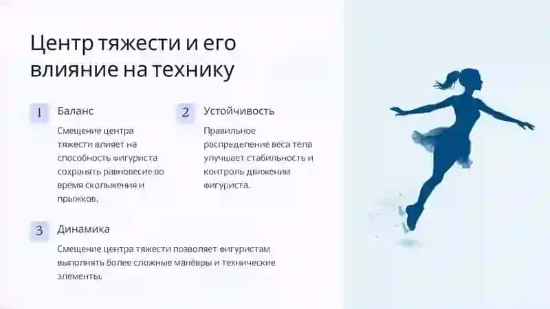 Физика фигурного катания 4