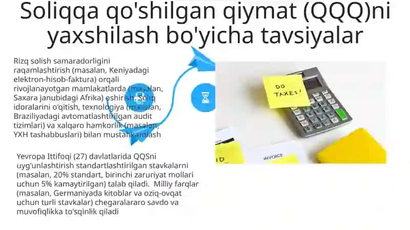 Qo'shilgan Qiymat Solig'ini Optimallashtirish Strategiyalari 4