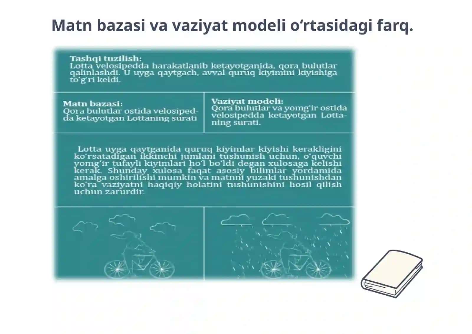 Psixologik va lingvistik omillar 4