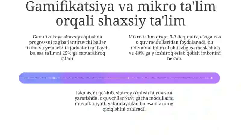 Zamonaviy ta'lim usullari va texnologiyalari 4