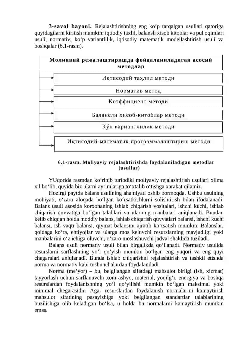 MOLIYAVIY REJALASHTIRISH VA BYUDJETLASHTIRISH 4