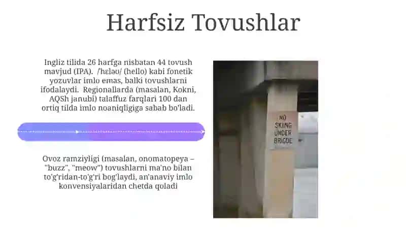 Imlo Variatsiyalari va Qoidalari 4