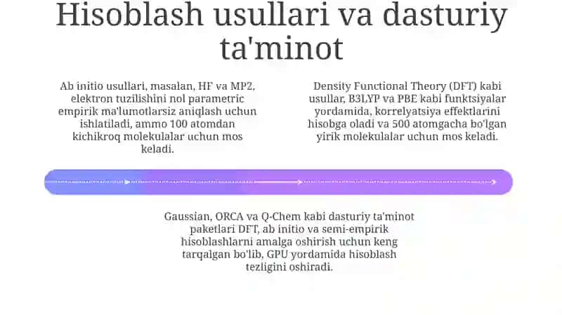 Kvant kimyoviy hisoblashlar 4