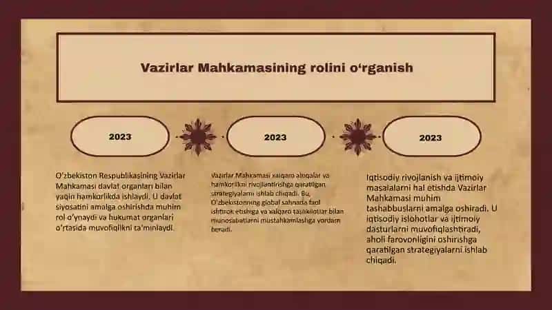 Vazirlar Mahkamasi 4