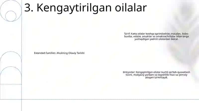 Aholining Oilaviy Tarkibi 4