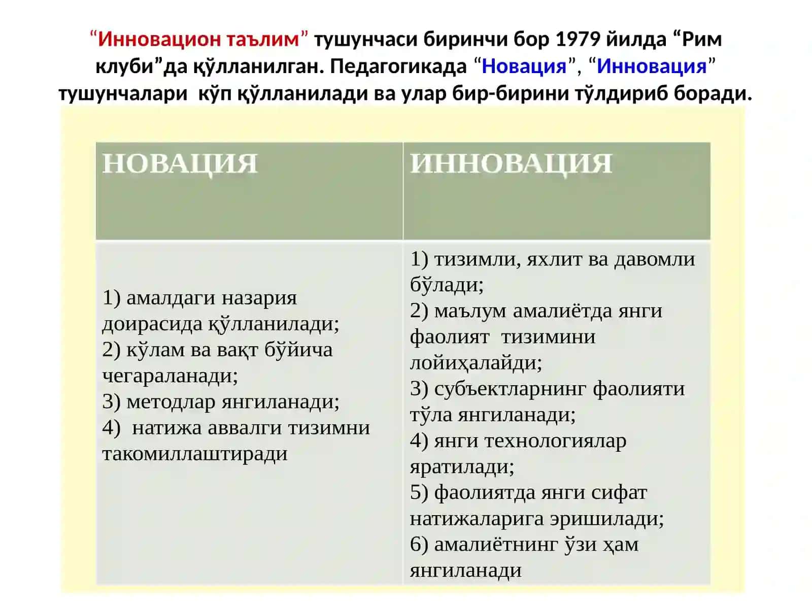 Таълимда инновацион технологиялар 4