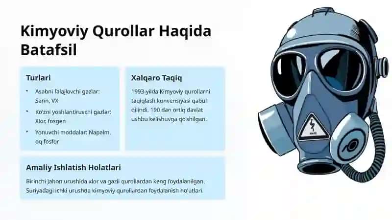 Qirg`in Qurollari: Xavf va Tahdid 4
