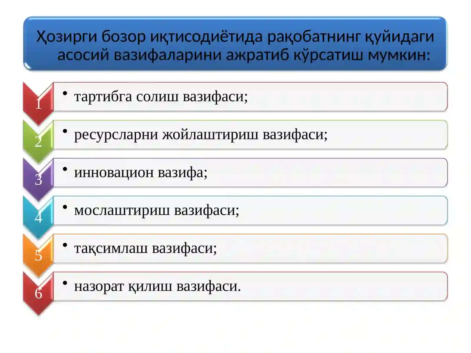 Рақобат ва рақобат қонуни 4