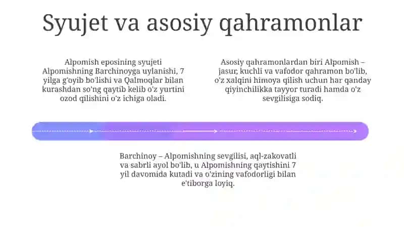 Alpomish dostoni haqida 4