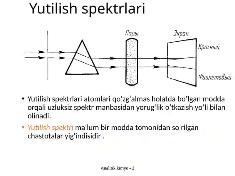 Molekulyar yutilish spektroskopiyasi 4
