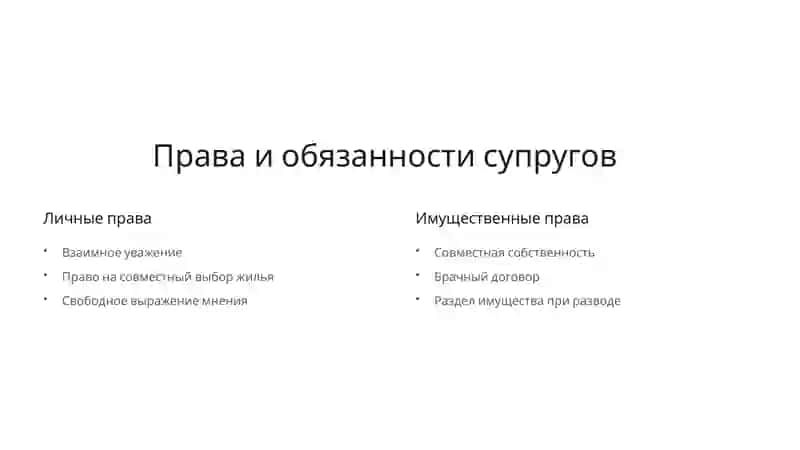 Семейныйкодекс: Обзор 4