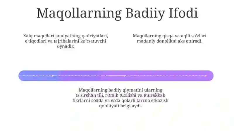 Xalq maqollari va ularning badiiyati 4
