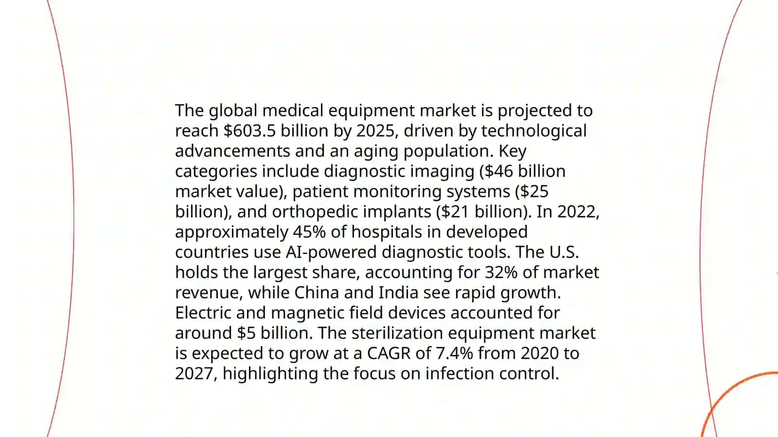 Patient Care 4