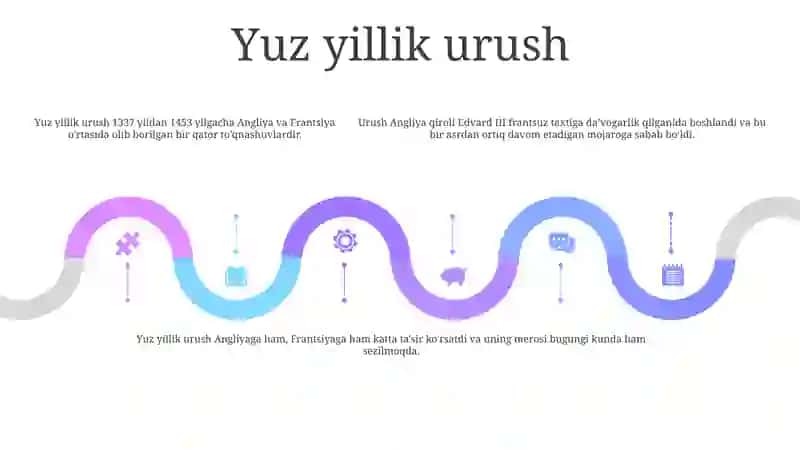Feodal tuzumi 4