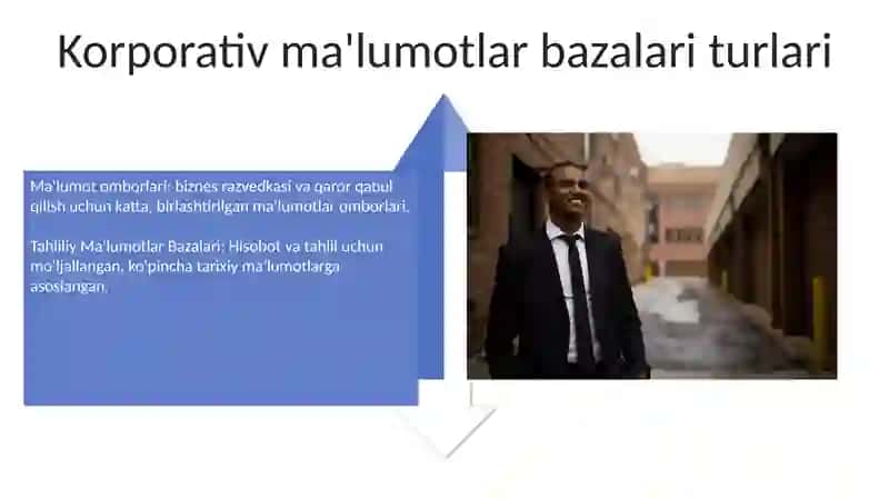Korporativ ma‘lumotlar bazasini boshqarish tizimlari 4