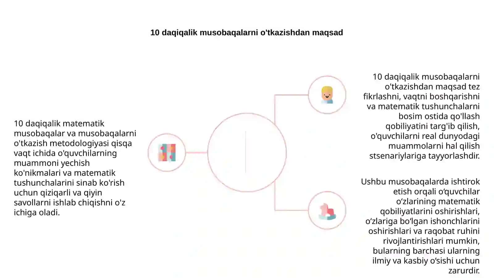 Matematik 10 minutliklar konkurssi 4