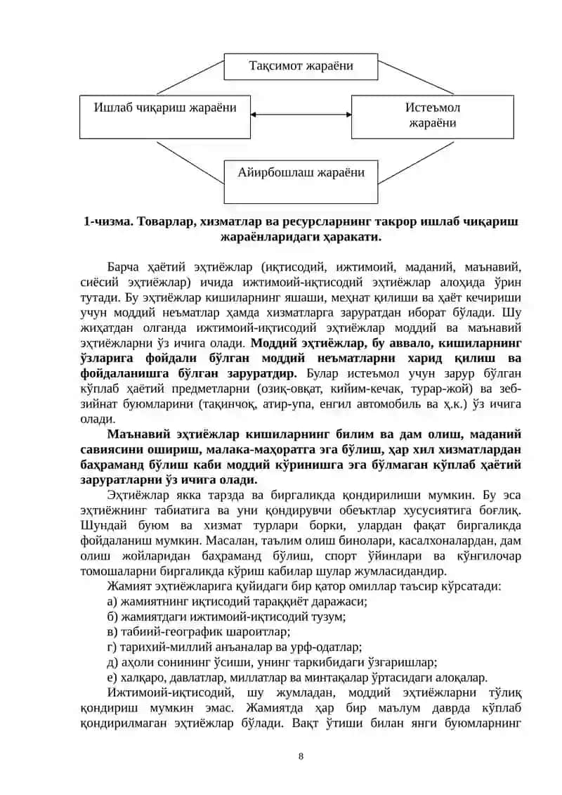 Иқтисодий тараққиётнинг умумий асослари 4