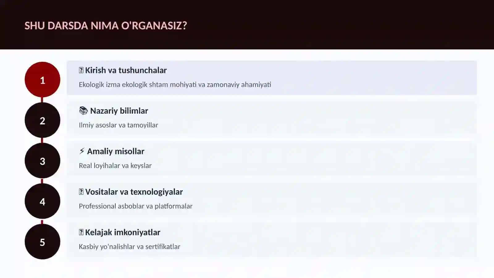 GEOGRAFIYA VA EKOLOGIYA 4