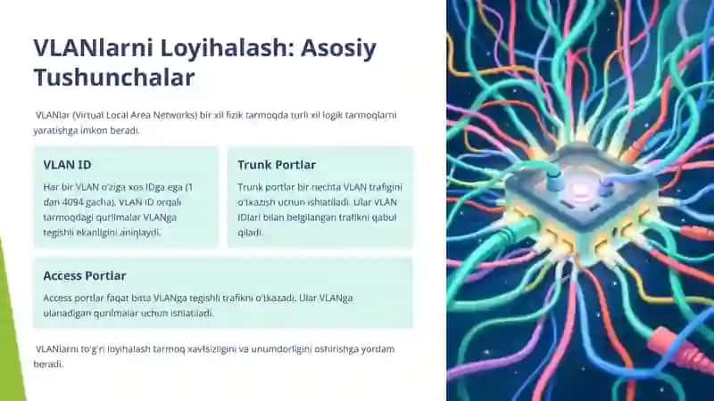 Cisco Routerlari bilan Dastlabki Sozlash va Buyruq Interfeysi 4