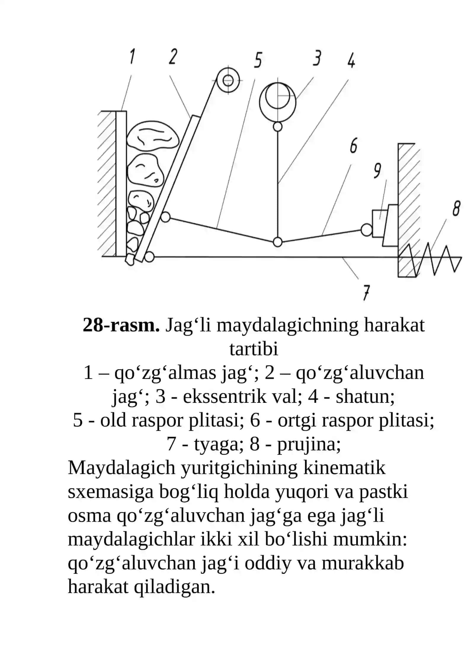 Maydalagichlar bilan ishlaganda texnika xavfsizligi 4