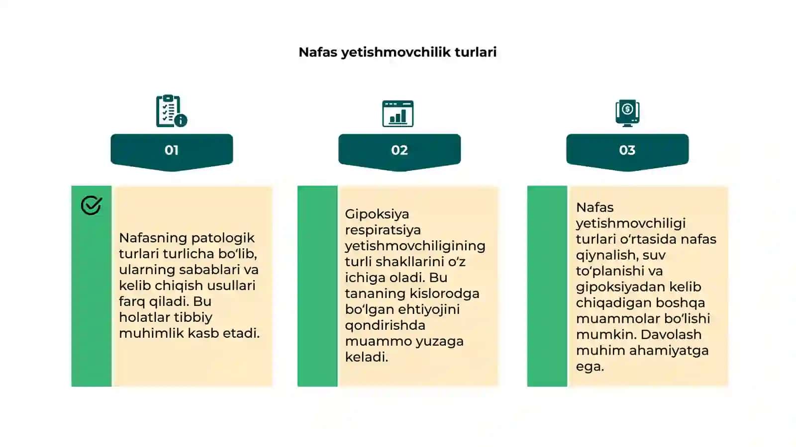 Nafasning patologik turlari. Gipoksiya va uning turlari 4