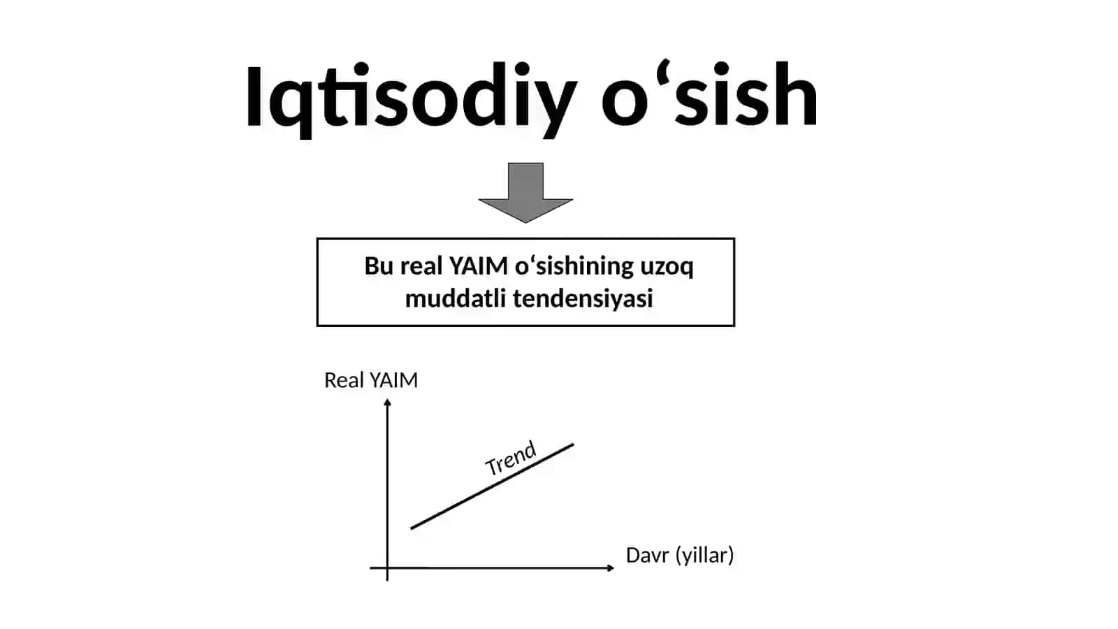 IQTISODIY O‘SISH VA MILLIY BOYLIK 4