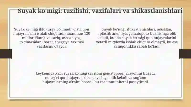 Sonsuyagivabo'g'imshikastlari 4