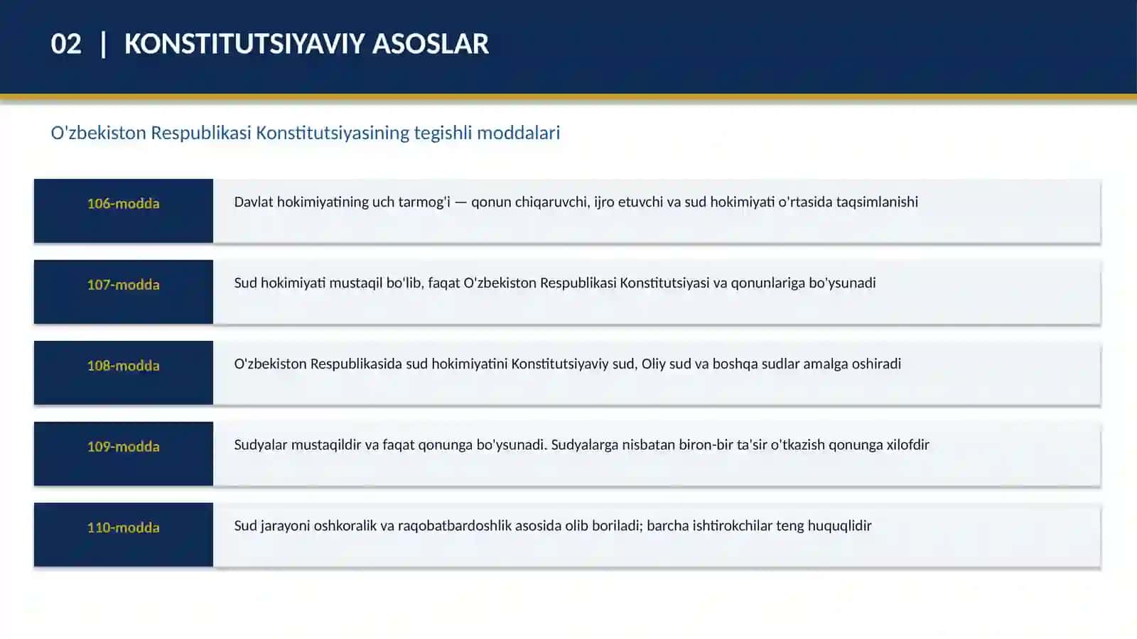 SUD HOKIMIYATINI TASHKILLASTIRISH 4