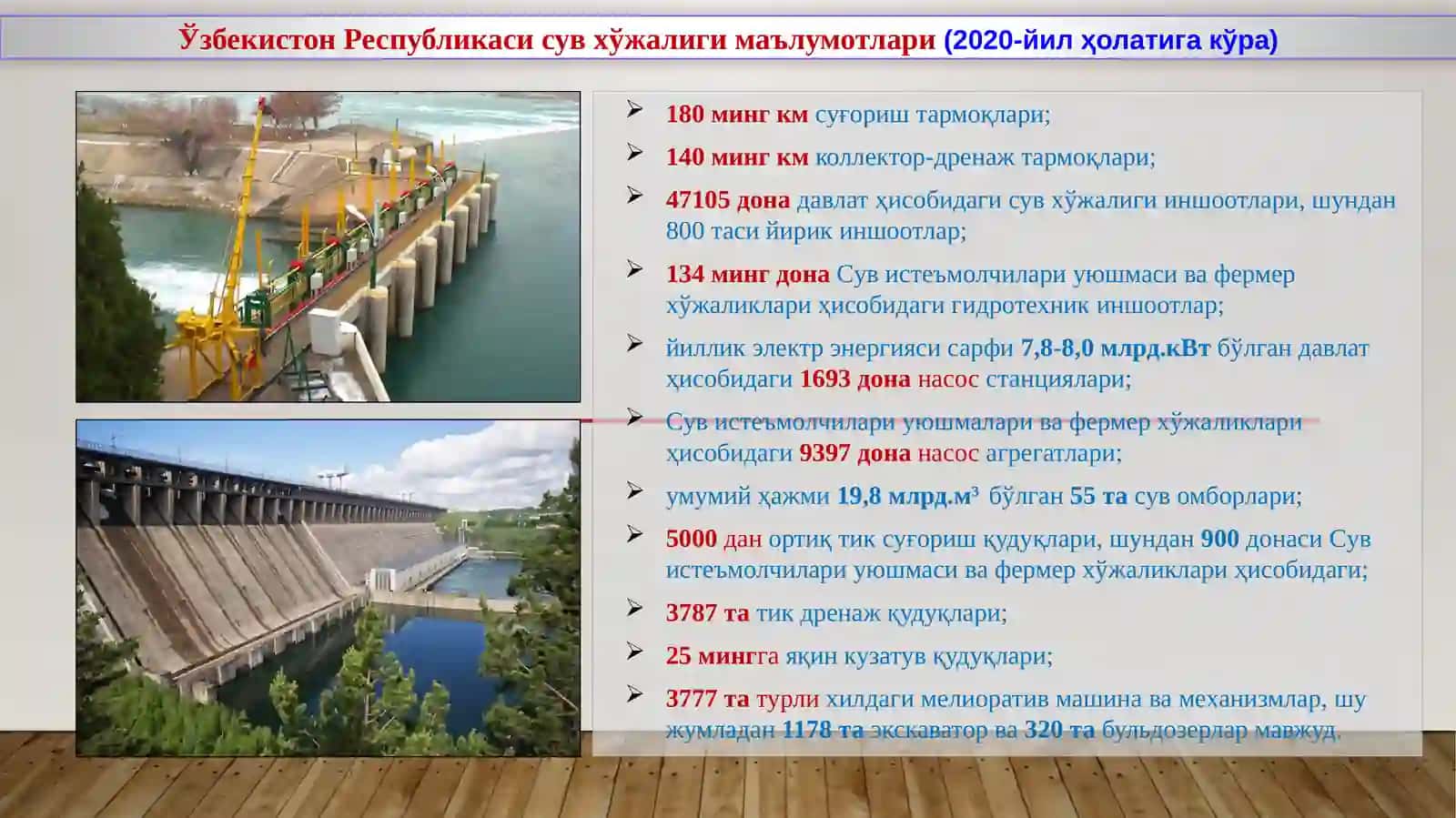 эркин эгри сув сатҳи чизиғининг шакллари 4