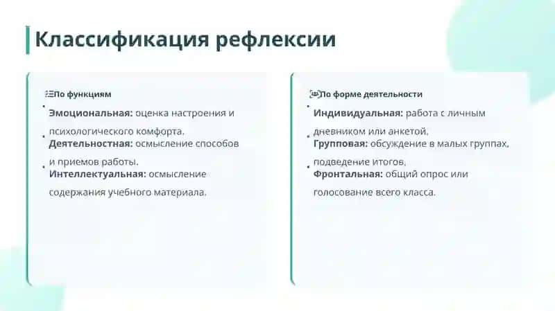 Рефлексивные Психотехнологии в Школе 4