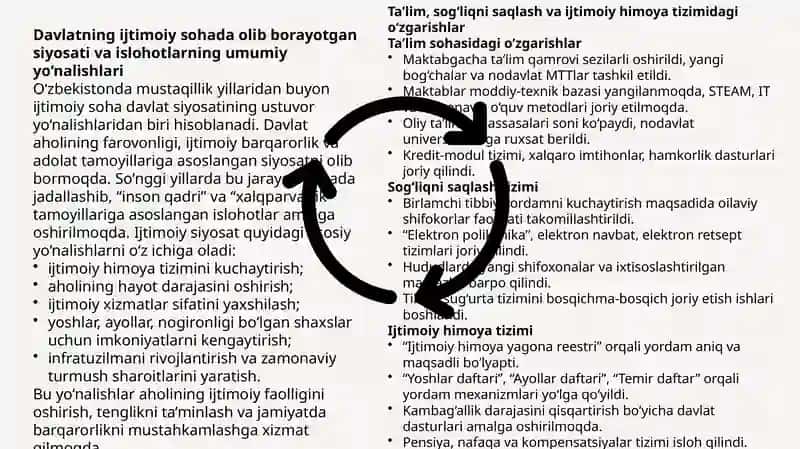 O‘zbekistondagi ijtimoiy sohada amalga oshirilayotgan o‘zgarishlar 4