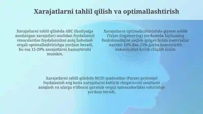 Narxlarni optimallashtirish 4
