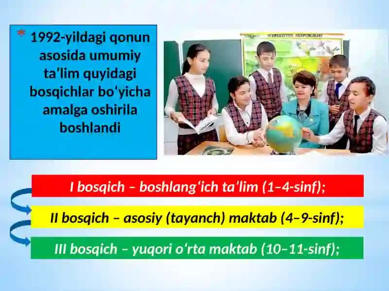 KADRLAR TAYYORLASH VA TA’LIM SOHASINI ISLOH QILISH 4