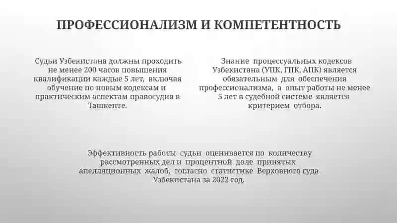 Кодекс этики судей Узбекистана 4
