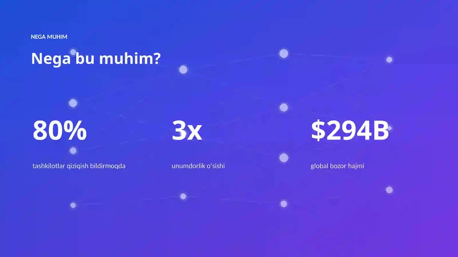 AI INSIGHTS • PREMIUM TAQDIMOT 4