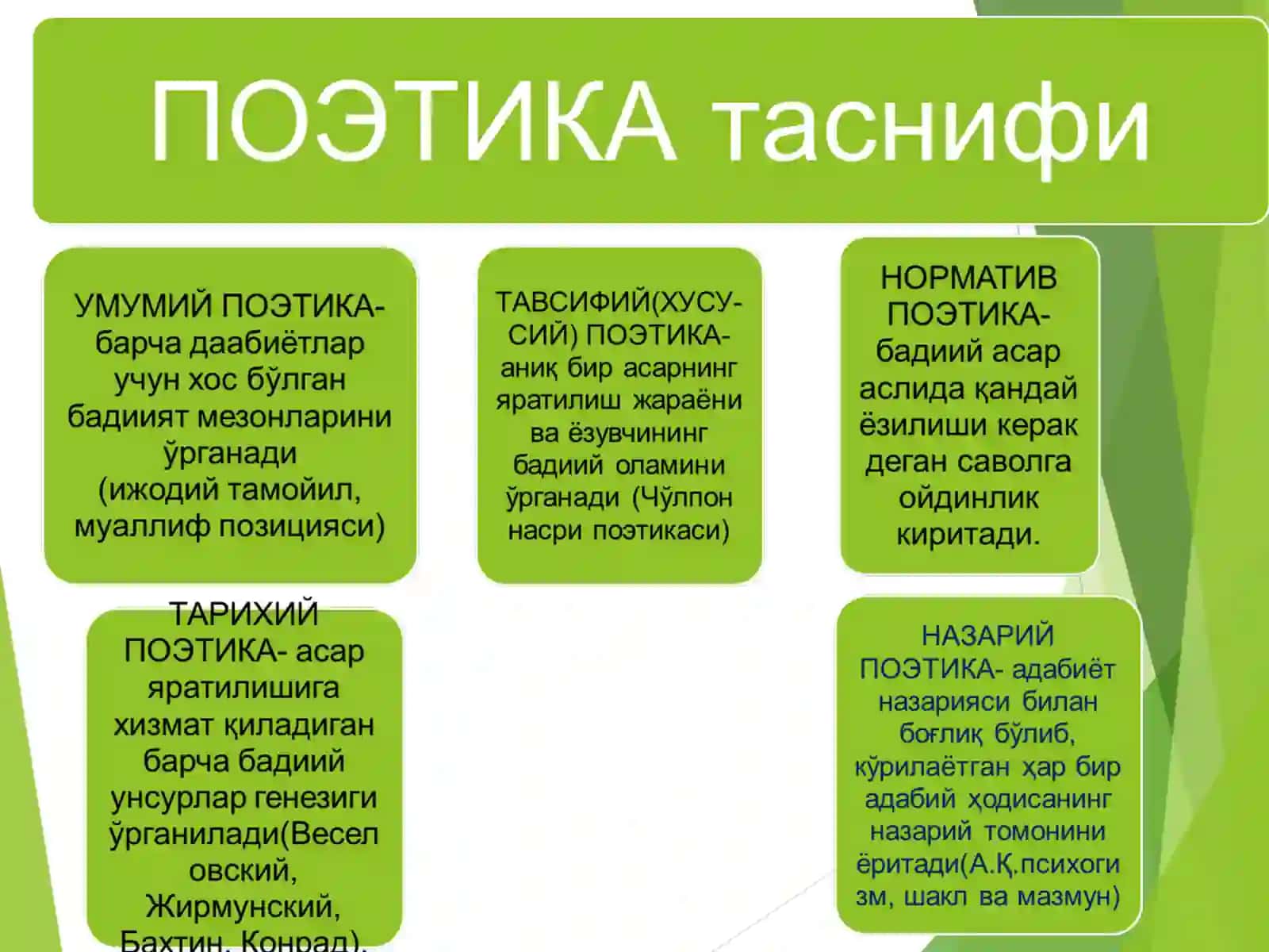 Асар поэтикаси- компаративистика объекти 4