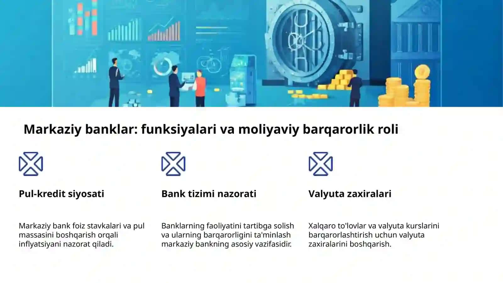 Moliya tizimi va pul-kredit siyosati 4
