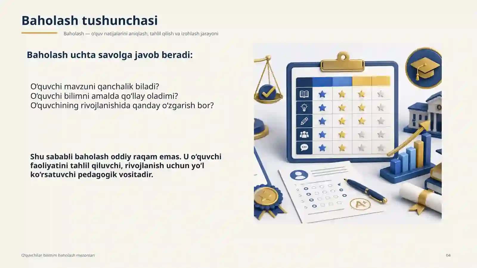 O‘QUVCHILAR BILIMINI BAHOLASH MEZONLARI 4