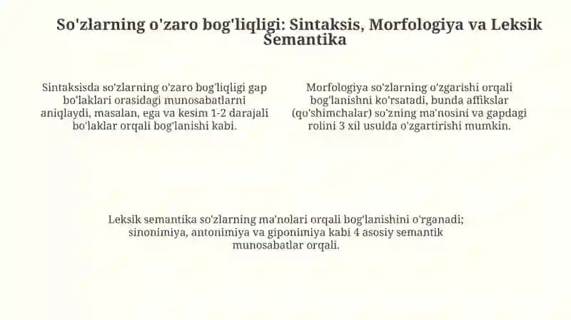 Bog'lovchi vositalar 4