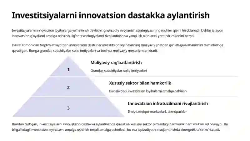 Innovatsion siyosati 4