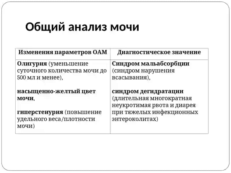 Желудочно-кишечный тракт методы диагностики 4